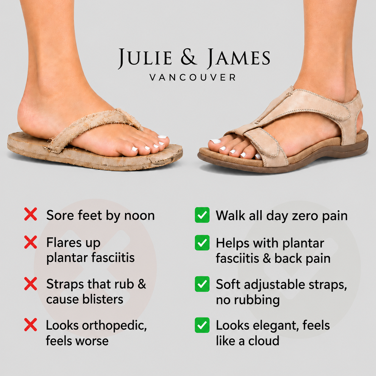 Lara Ergonomic Orthopedic Sandals